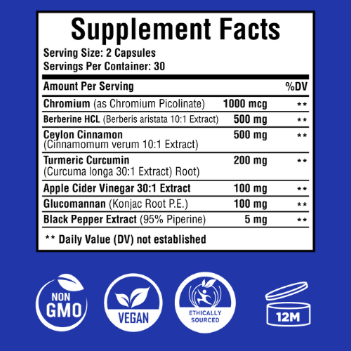 Metabolic Reset Stack